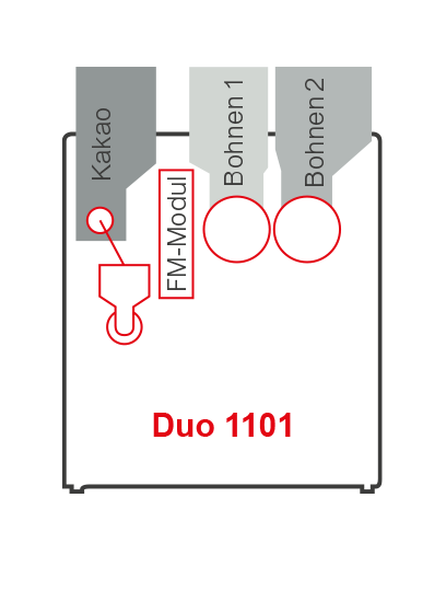 Duo 1101