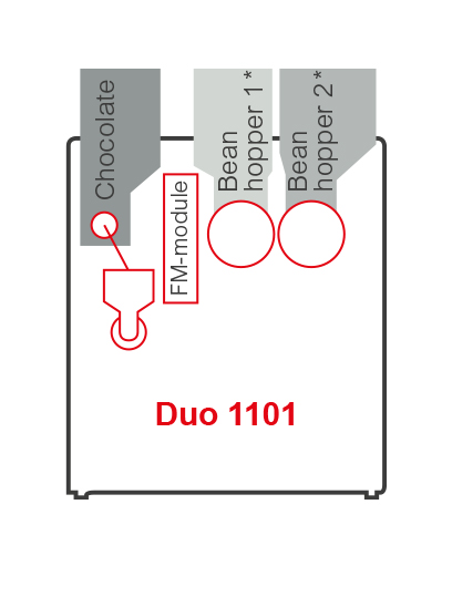 Duo 1101