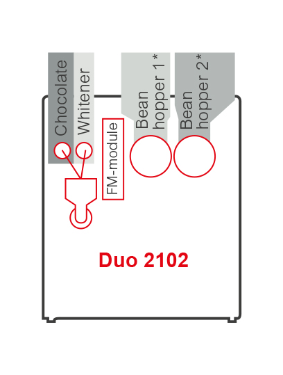 Duo 2102