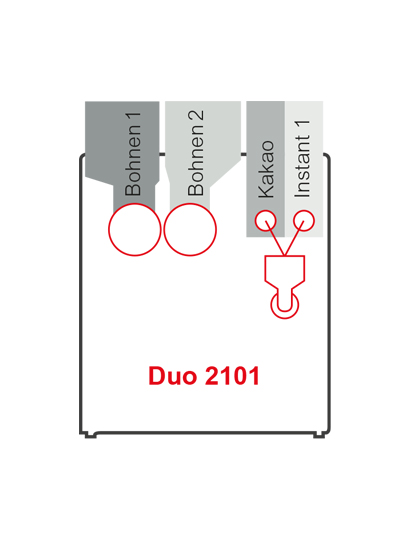 Duo 2101